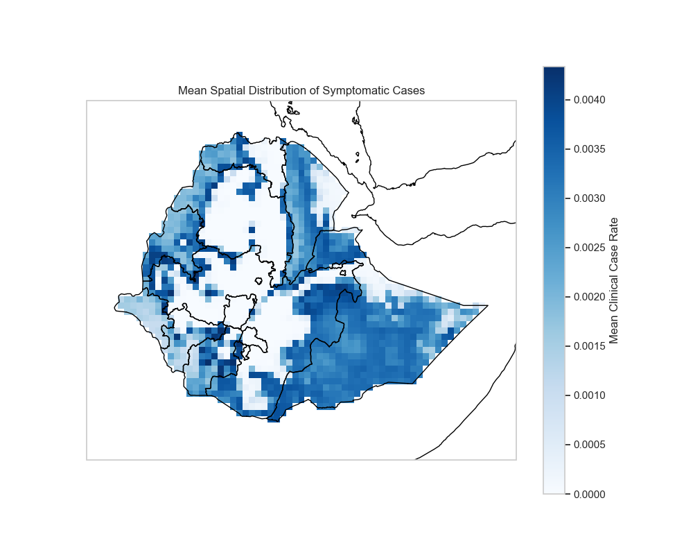 Mean Spatial Cases